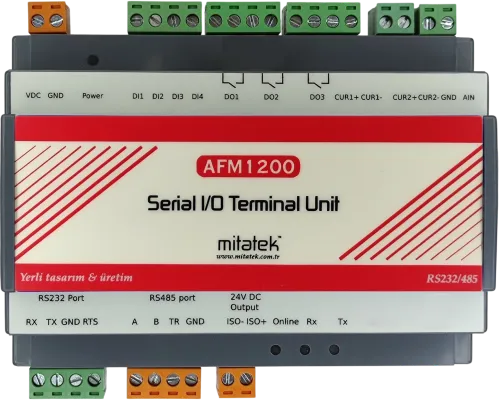 AFM1200 RTU