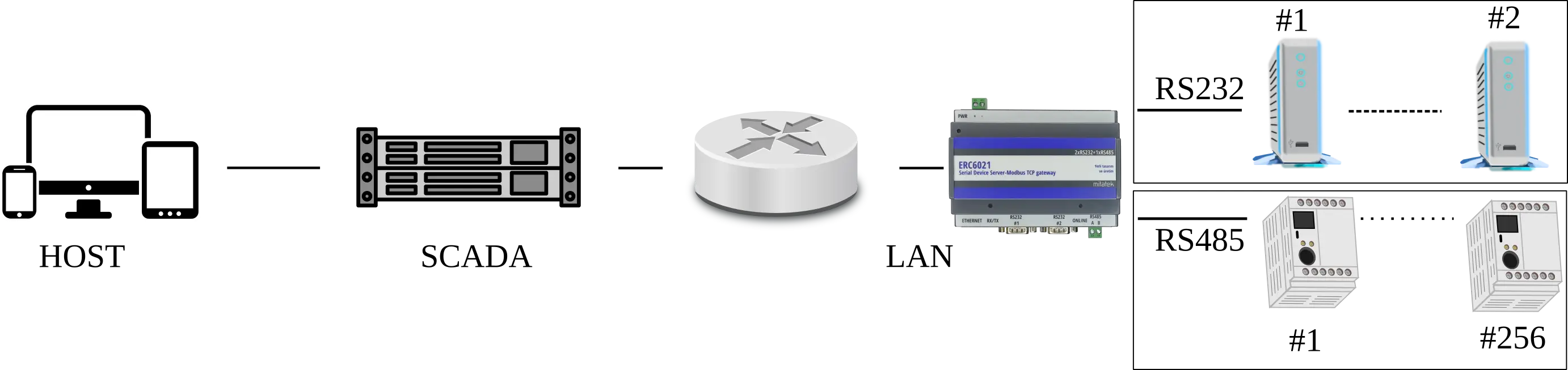ERC6011 Application