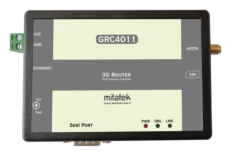 GRC4011 ETHRENET 3G ROUTER