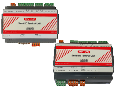 AFM1200 RTU